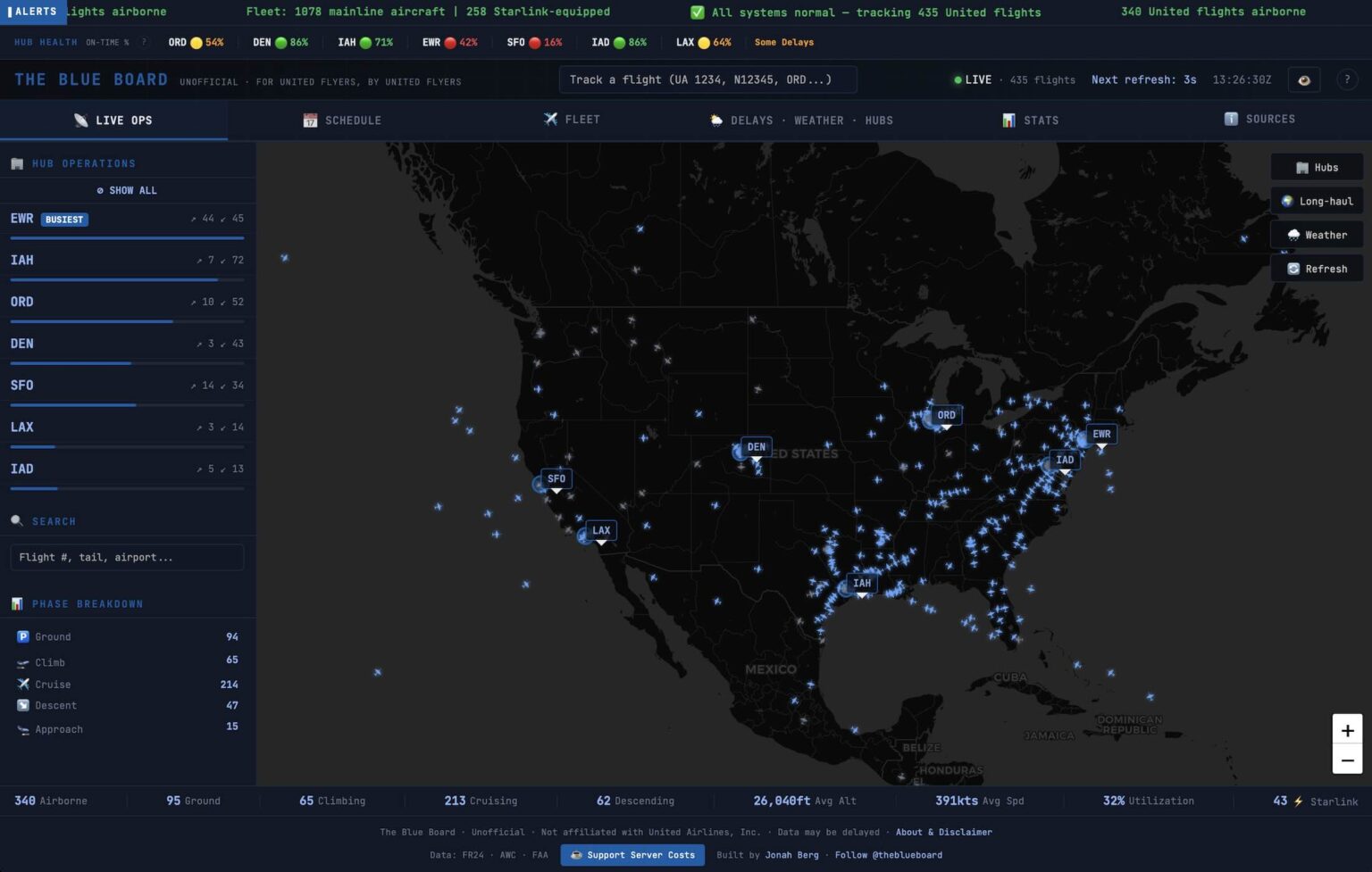 a screenshot of a computer screen